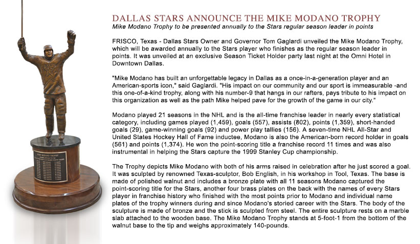 DALLAS STARS ANNOUNCE THE MIKE MODANO TROPHY - Mike Modano Trophy to be presented annually to the Stars regular season leader in points. FRISCO, Texas - Dallas Stars Owner and Governor Tom Gaglardi unveiled the Mike Modano Trophy, which will be awarded annually to the Stars player who finishes as the regular season leader in points. It was unveiled at an exclusive Season Ticket Holder party last night at the Omni Hotel in Downtown Dallas. 